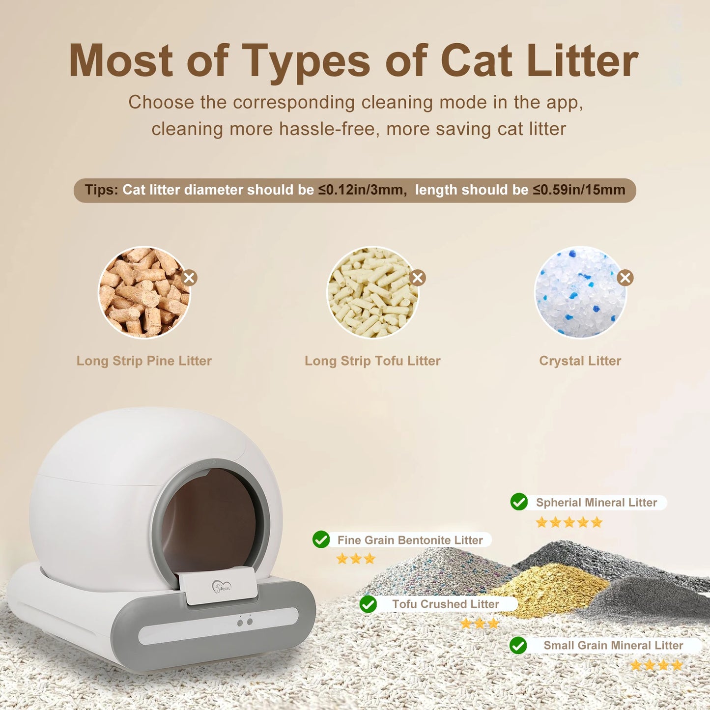 DOEL App Controlled Self Cleaning Cat Litter Box 2.4G WiFi