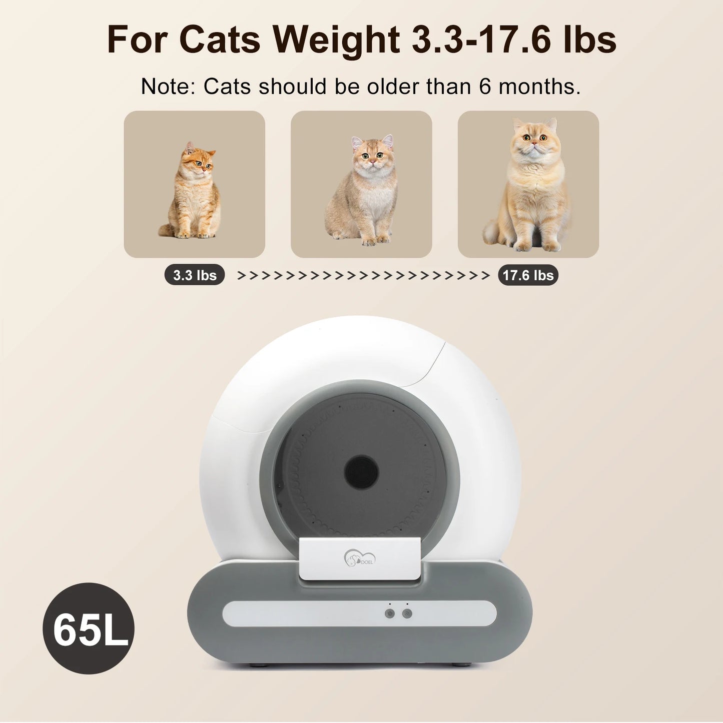 DOEL App Controlled Self Cleaning Cat Litter Box 2.4G WiFi